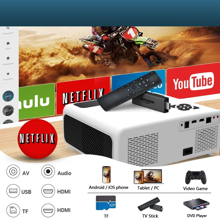 Projektory i rzutniki oraz akcesoria - Zenwire - Dowiedz się więcej