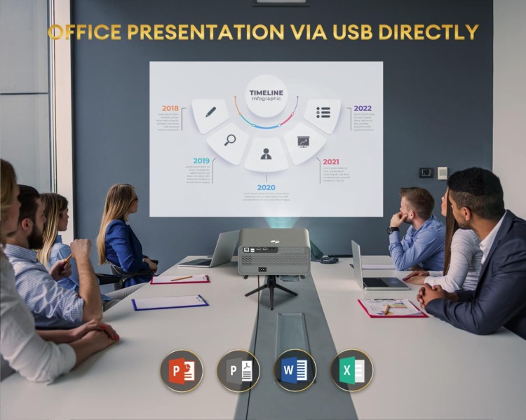 Projektory i rzutniki oraz akcesoria - Zenwire - Dowiedz się więcej